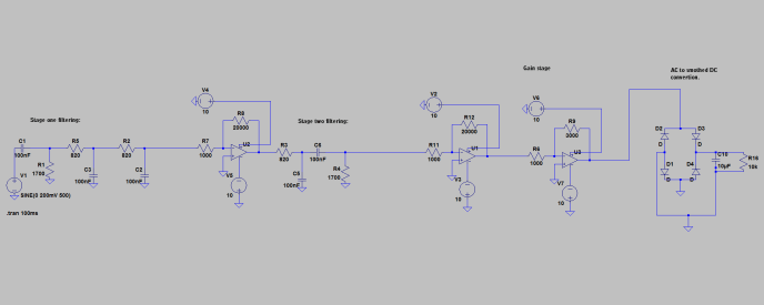 Final Stage improved