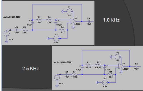 Bandpass 1 and 2.5